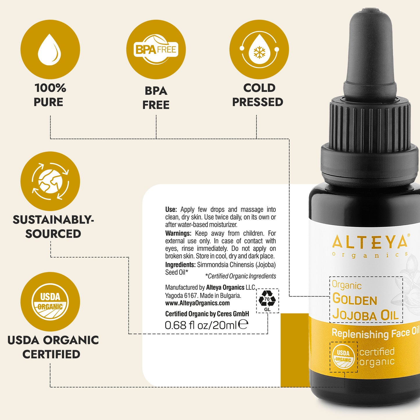 ORGANIC JOJOBA OIL 20ml VIOLET GLASS BOTTLE & PIPETTE