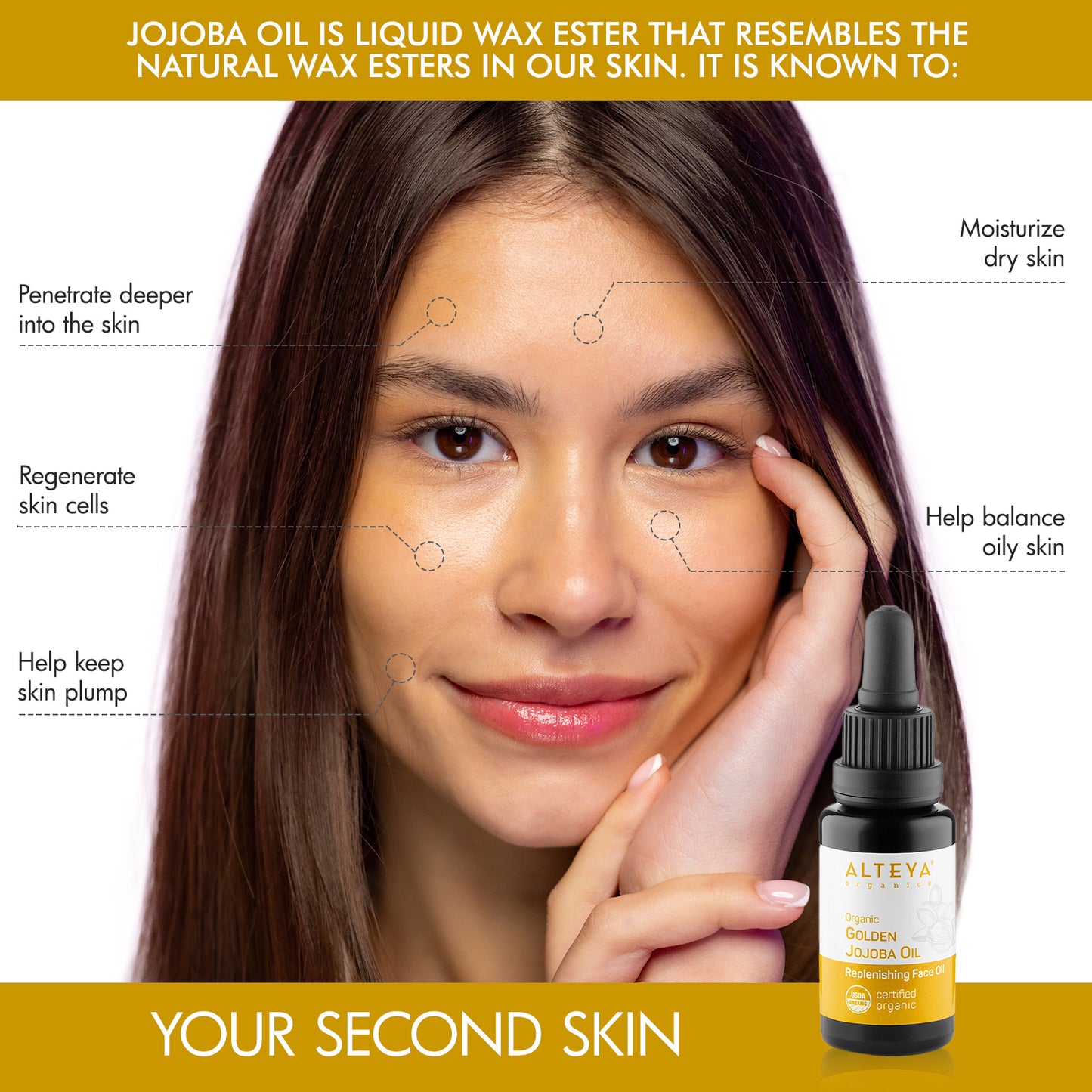 ORGANIC JOJOBA OIL 20ml VIOLET GLASS BOTTLE & PIPETTE